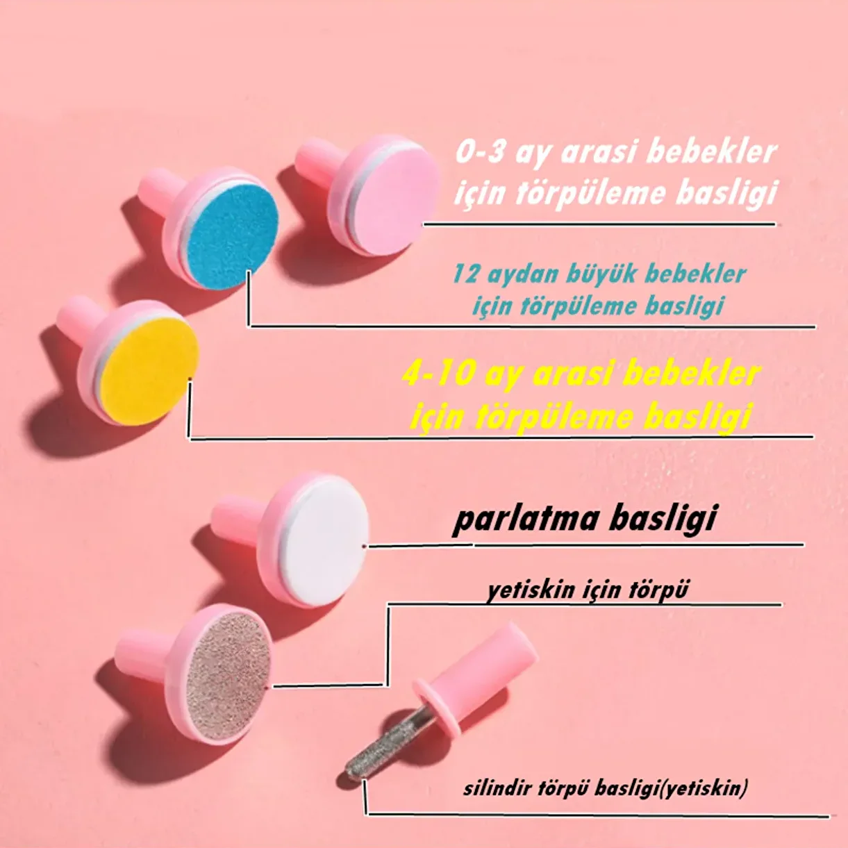 Toddla™ Bebek Tırnak Kesme Seti